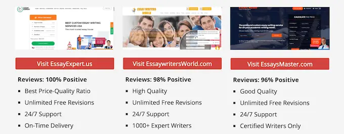 scam review blog https://sites.google.com/site/bestessaywritingservicereview/