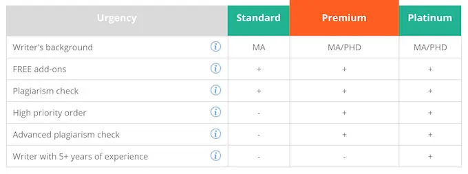 edugeeksclub.com pricing table