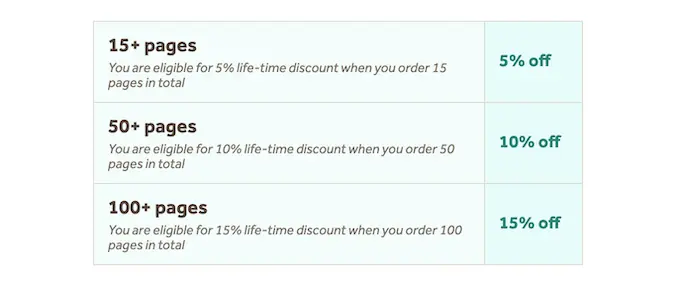 essayroo.com discount scheme