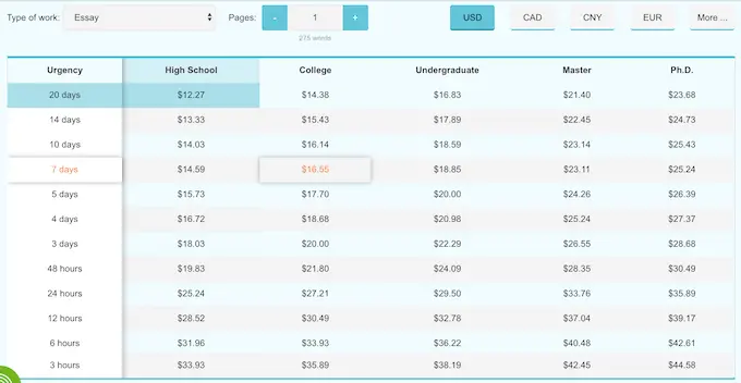 masterpapers.com pricing