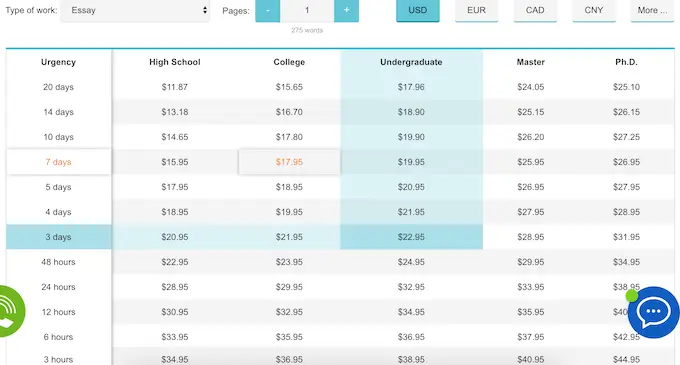 papernow.org pricing