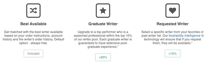 ultius.com has different writer type options