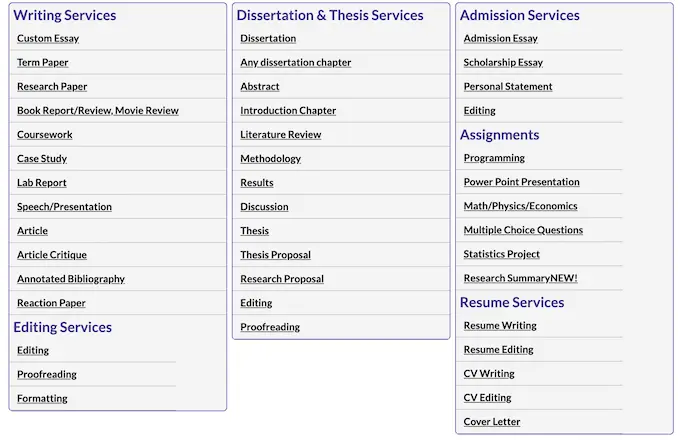 unemployedprofessors.com provides a lot of types of writing services