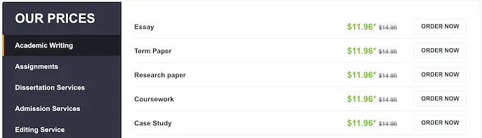 wiseessays.com pricing system, prices start from $11.96/page