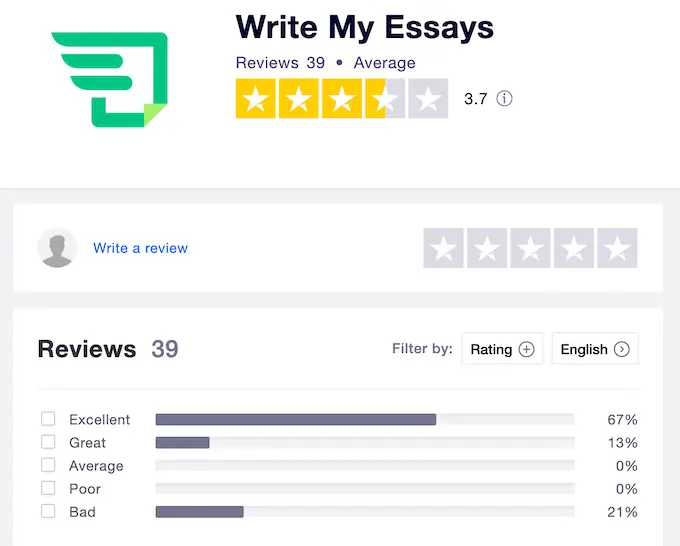 reputation of writemyessays.net on trustpilot